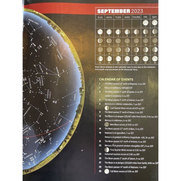 Astronomy Magazine Sept  2023  VOL 51 No 9 Special Total Solar Eclipse Special u - Picture 8 of 10